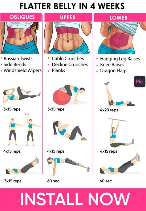 stubborn belly fat exercises